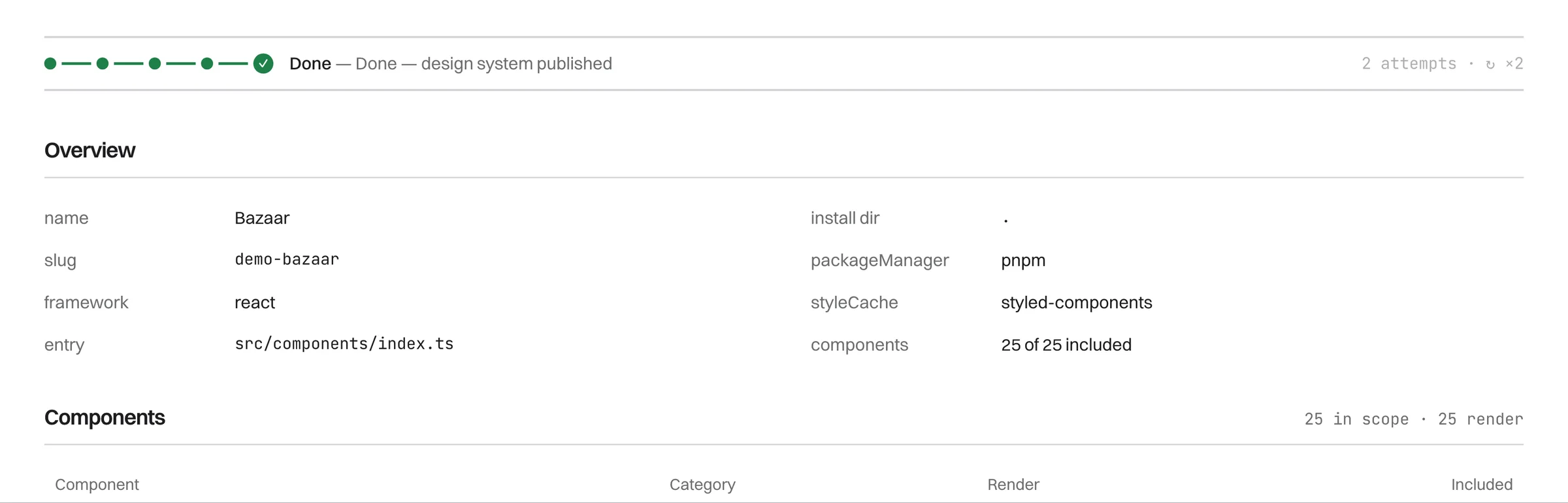 A published design system overview: React, pnpm, styled-components, 25 of 25 components